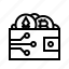 Star Trader - 今日登録して、無料アクセスを受け取りましょう。